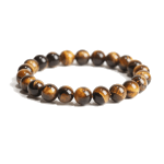 Tiger Eye Strength