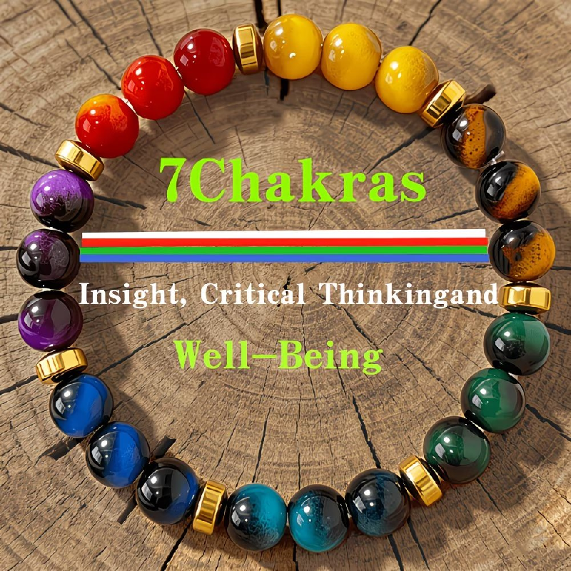 7 Chakra Tiger Eye Meditation Bracelet for Wealth & Mood Balance
