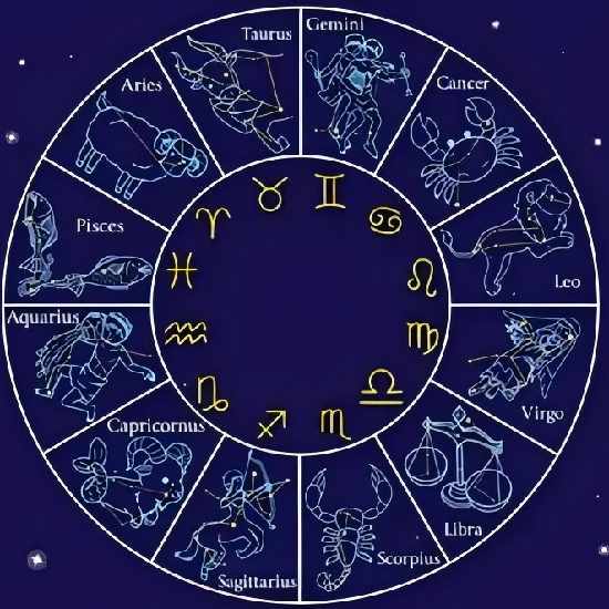 What Your Zodiac Bracelet Says About Your Energy
